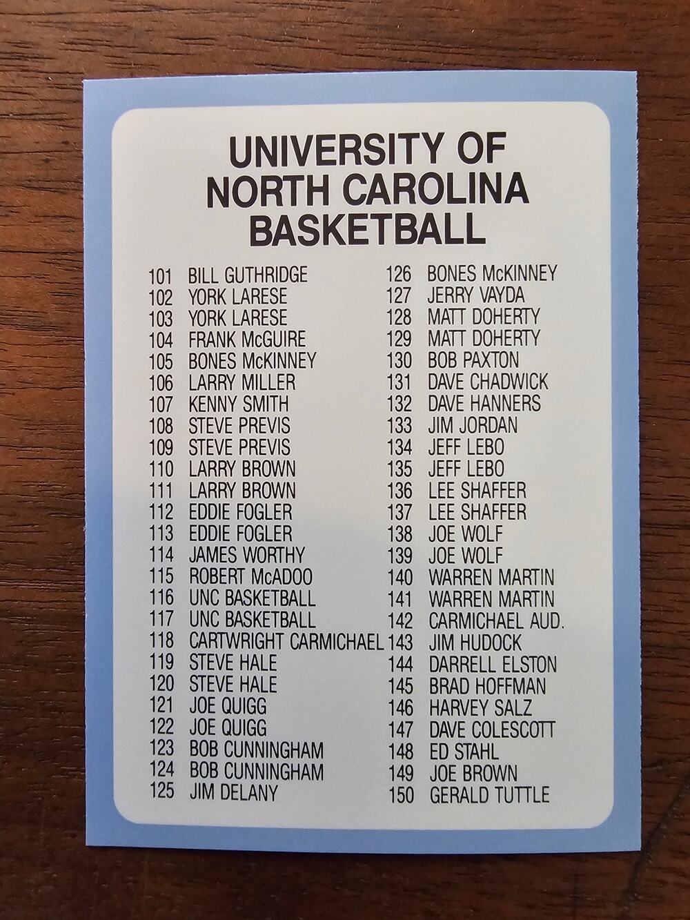 Checklist Nos. 101-200 - 1989 Collegiate Collection #117-North Carolina's Finest